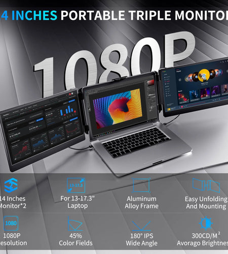 Portable Laptop Screen Extender - 14" Triple IPS FHD 1080P Monitor, Hdmi/Usb-A/Type-C, Compatible with Windows & Mac for Travel, Gaming, Work (Max Length: 15.74")