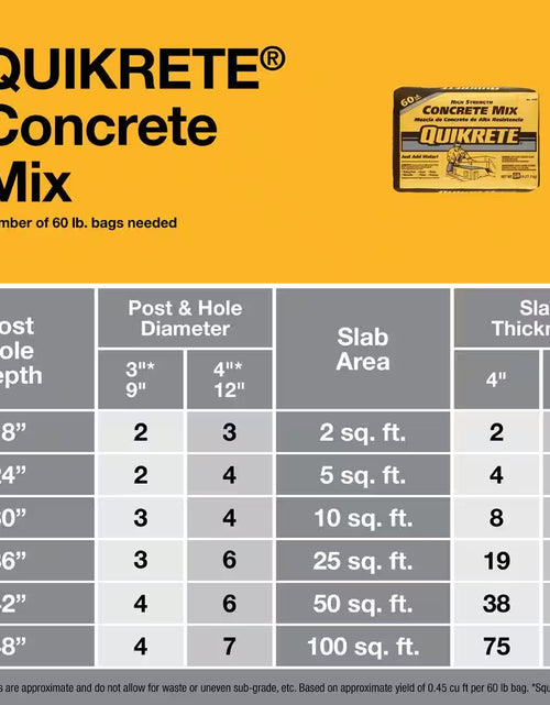Load image into Gallery viewer, 60 Lb. Concrete Mix
